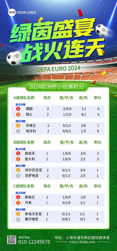 欧洲杯小组积分表全屏海报