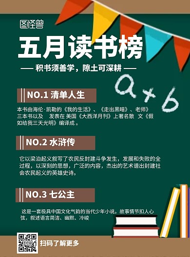 2020绿色读书黑板排名宣传海报