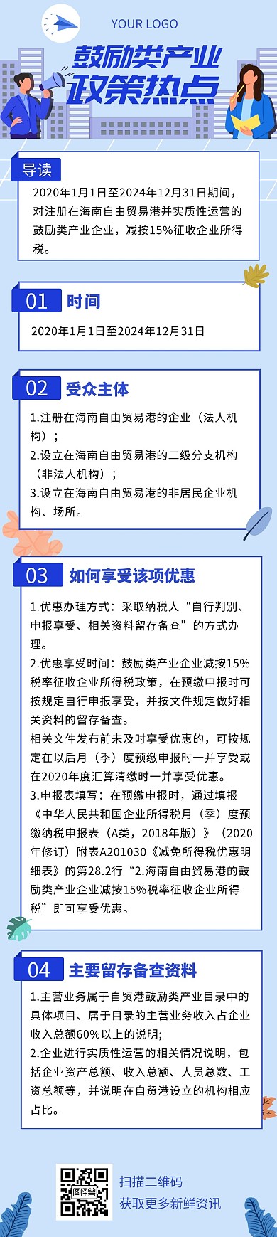 蓝色卡通简约热点政策文章长图