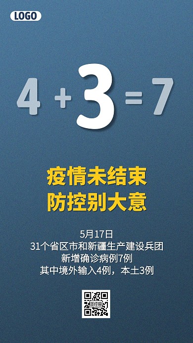 疫情防控热点话题手机海报