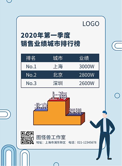 销售业绩城市排行蓝色扁平海报