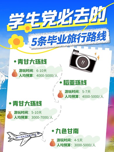 毕业旅行路线彩色简约风小红书配图