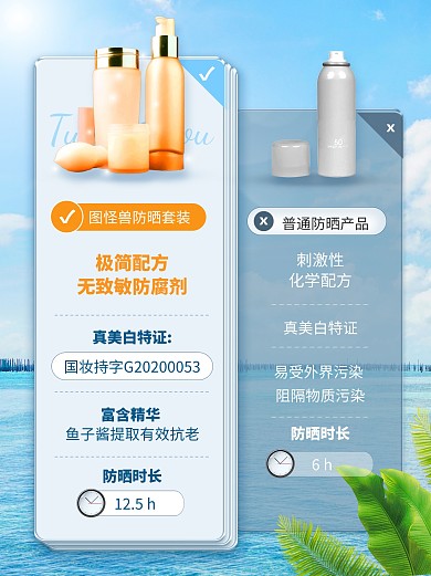 清新防晒测试对比小红书封面