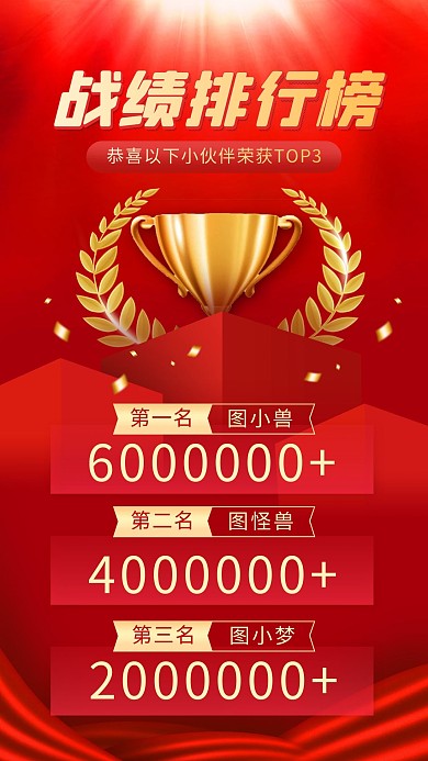 喜报企业销售冠军红色喜庆排行榜手机海报