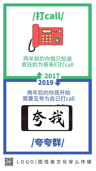 2017和2019对比新年热点话题手机海报