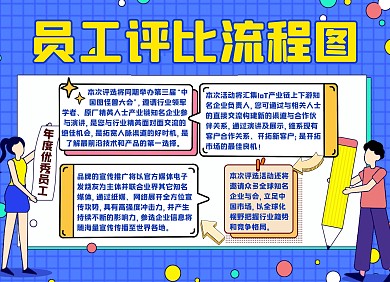员工评比流程图蓝色卡通手抄报小报