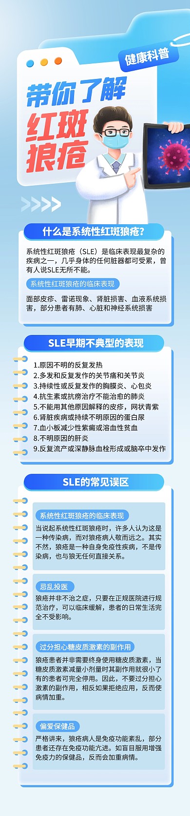 热点系统性红斑狼疮医疗科普文章长图
