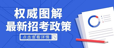 蓝色简约风权威图解政策公众号封面