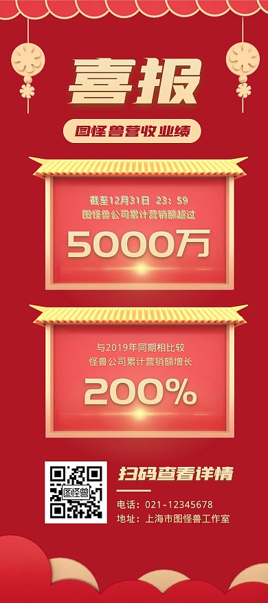 公司营收业绩喜报宣传展架