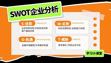 SWOT企业分析科普模型课程封面