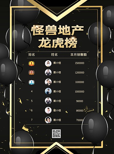 简约大气房地产售楼部龙虎榜海报