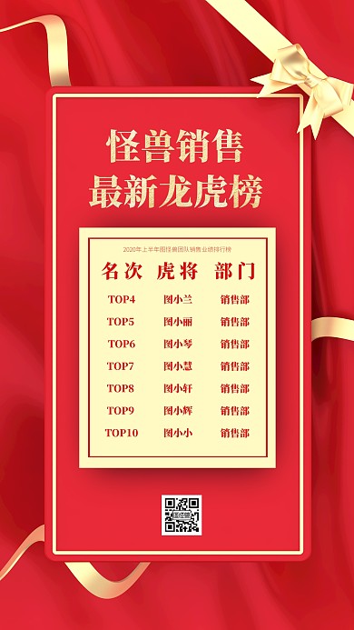 销售龙虎榜单红色大气手机海报