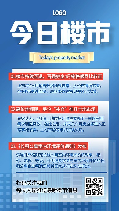 房地产今日新闻手机海报