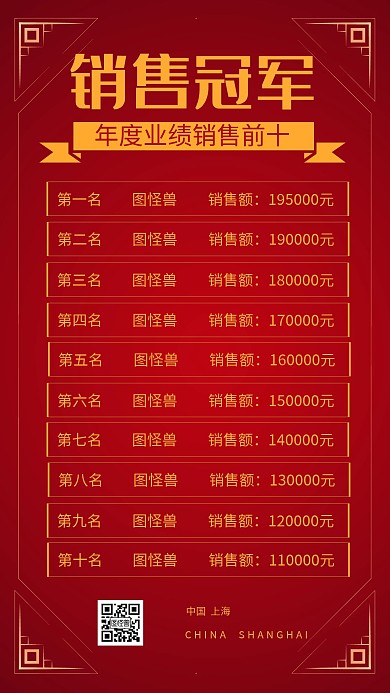 红色年度业绩销售前十手机海报