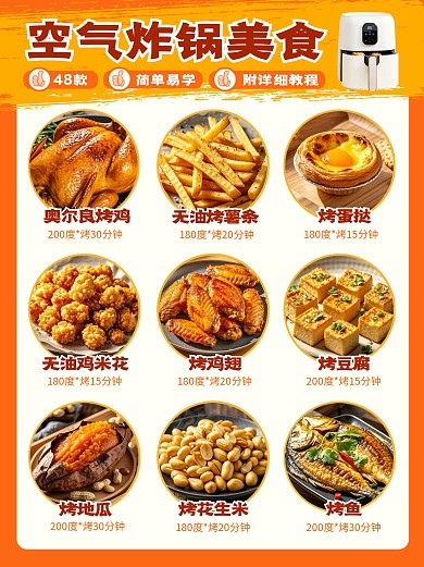 空气炸锅美食教程小红书封面