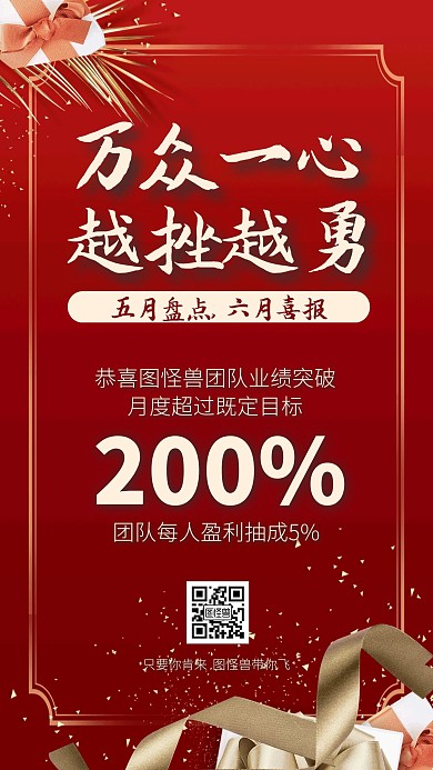 六月初团队表彰喜讯喜报宣传手机海报