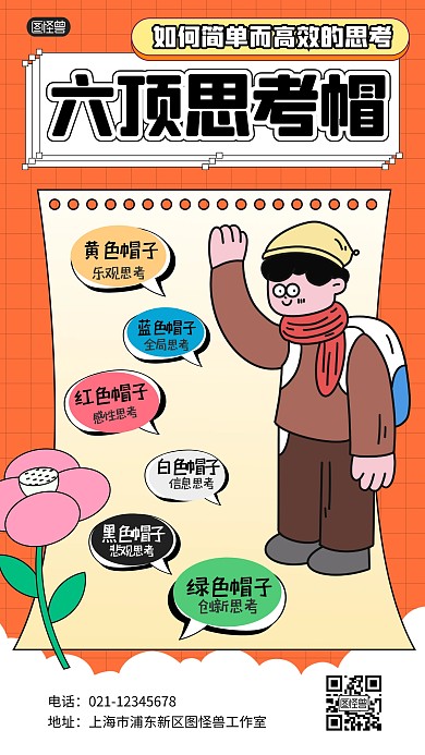 六顶思考帽分析科普用图手机海报
