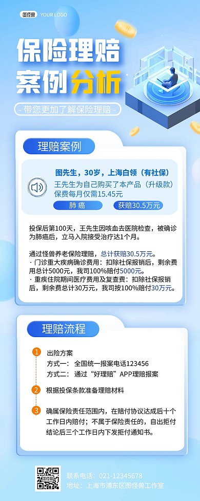 金融保险理赔案例分析营销长图