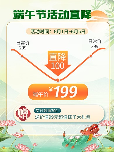 原创端午节粽子促销价格曲线图主图直通车