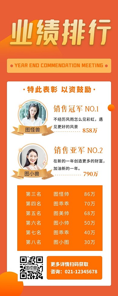 公司业绩榜单宣传创意长图