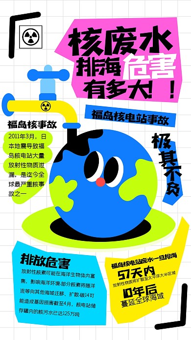 简约核废水排放危害几何风海报