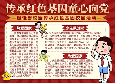 传承红色基因童心向党红色大气卡通手抄报