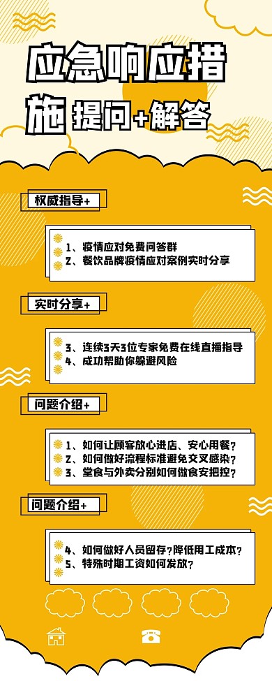 餐厅防疫指南公开课营销长图