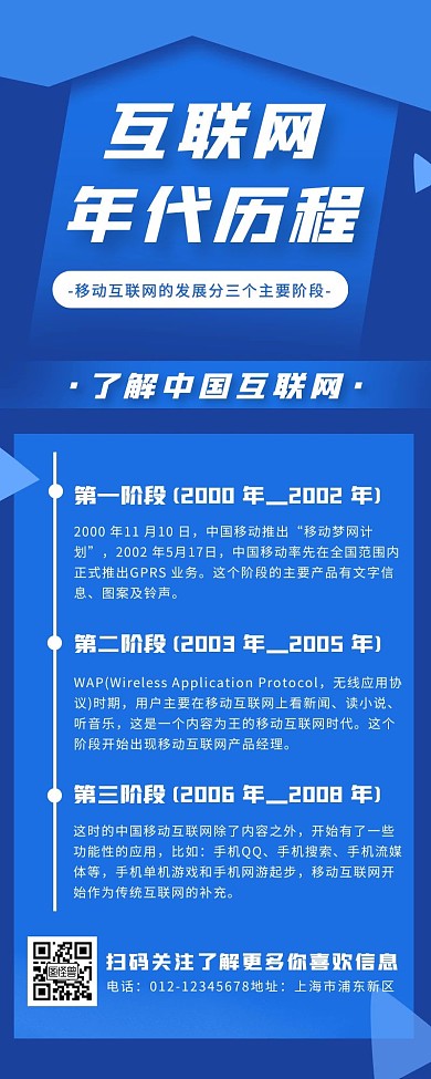 蓝色扁平风互联网年代历程介绍营销长图