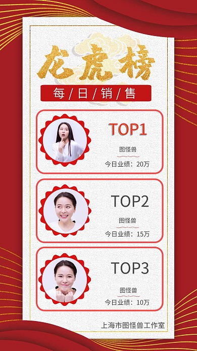 公司企业红色金色时尚每日销售龙虎榜