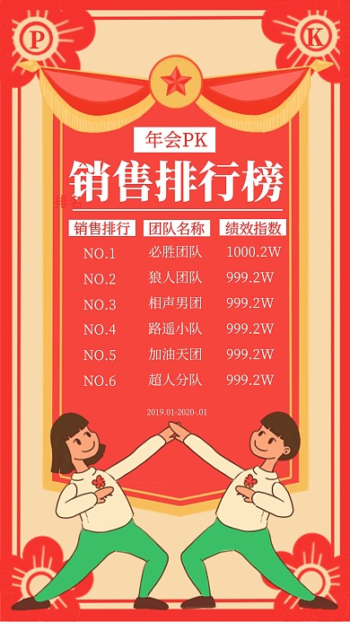 复古风年会销售PK宣传手机海报	