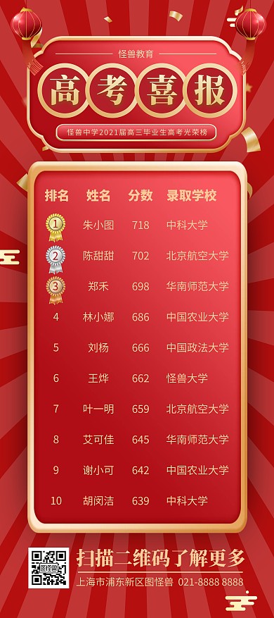 高考喜报录取榜单展架
