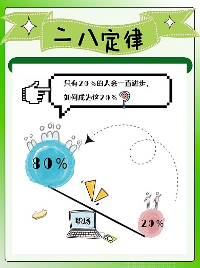 二八定律科普模型小红书