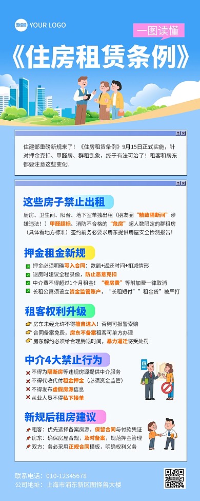 一图读懂2025住房租赁条例营销长图海报