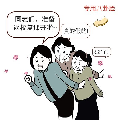 返校复课的特大喜讯表情包
