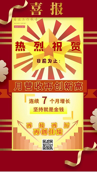 商业表彰星星喜报红色简约狂欢手机海报