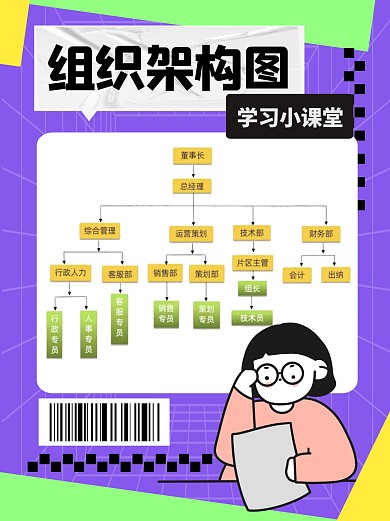 组织框架构图模型科普小红书封面