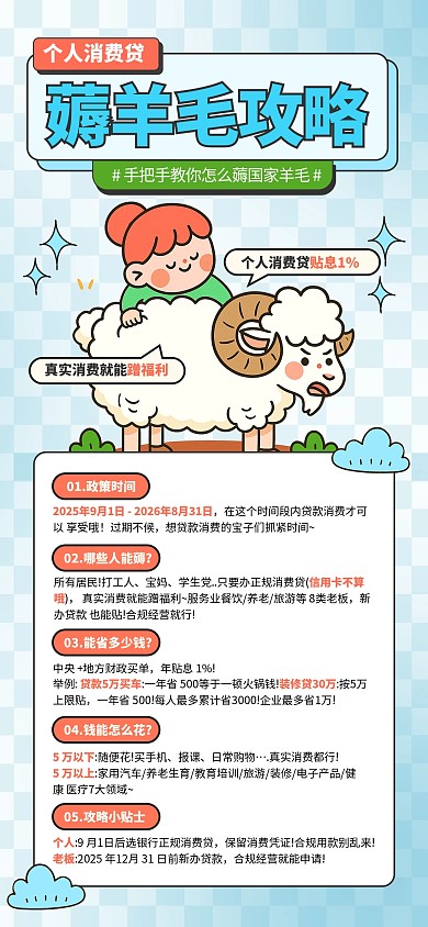 插画风个人消费贷补贴薅羊毛攻略海报