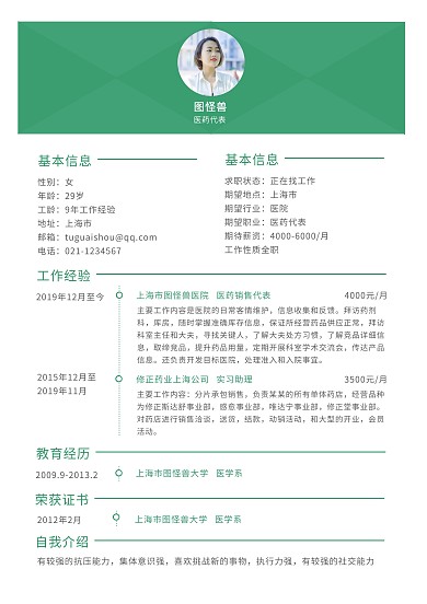 绿色几何从业简历模板