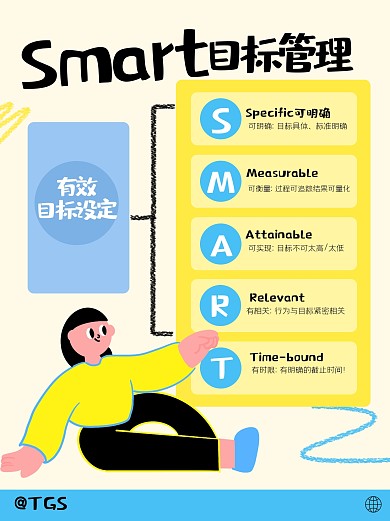 趣味SMART原则小红书封面