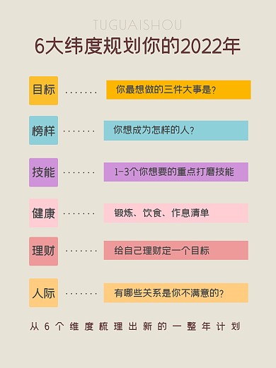 2022计划清单年度计划小红书封面