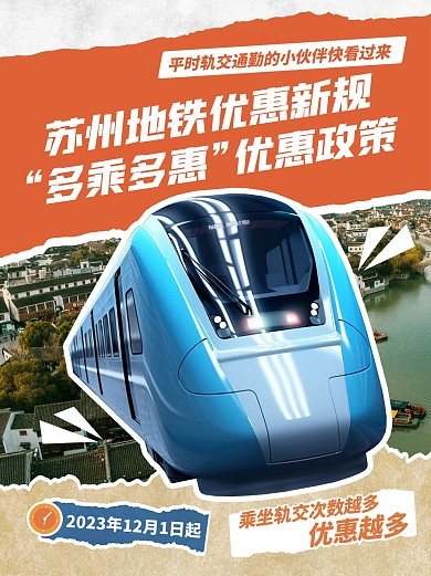 苏州地铁优惠政策融媒体小红书封面