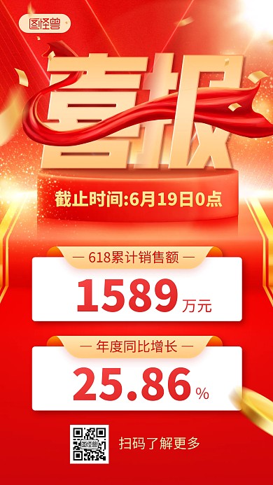 618电商喜报战报直播海报