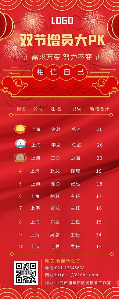 红色简约扁平风增员贺报长图保险增员