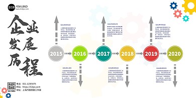 时间轴齿轮白色简约大气发展历程印刷海报