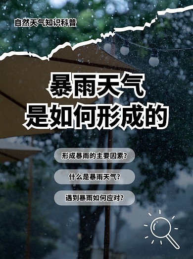 自然天气知识科普小红书视频封面