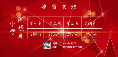 大气红色墙面成绩展示横版海报
