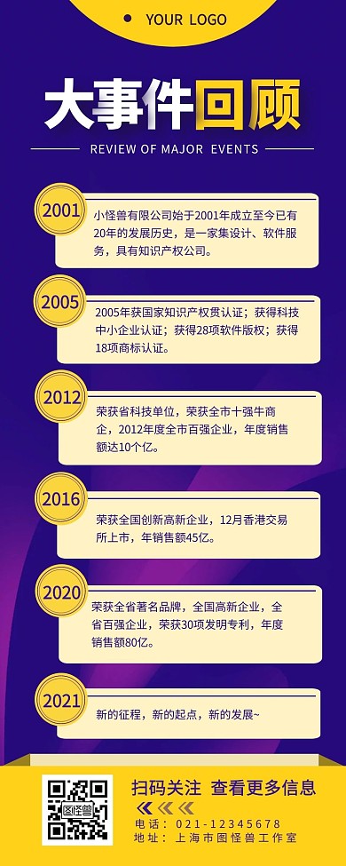 年度时间发展轴宣传介绍营销长图设计