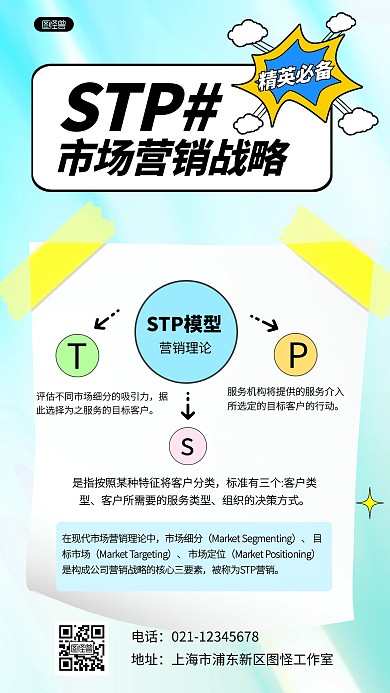 STP营销理论手机海报科普用图