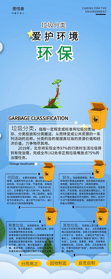 垃圾分类保护环境