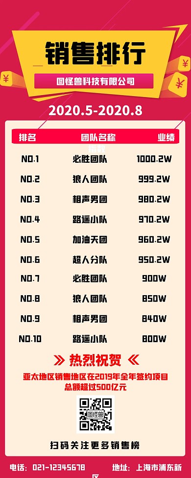 红色团队业绩销售排行榜创意竖版易拉宝